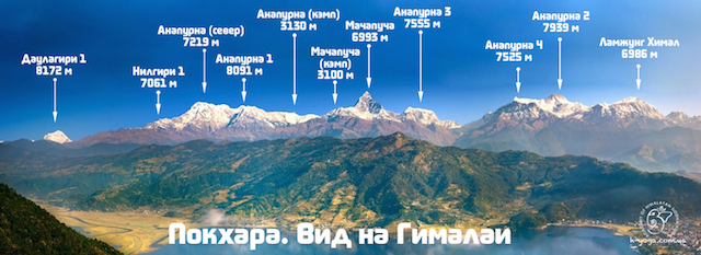 pokhara. gimalai1